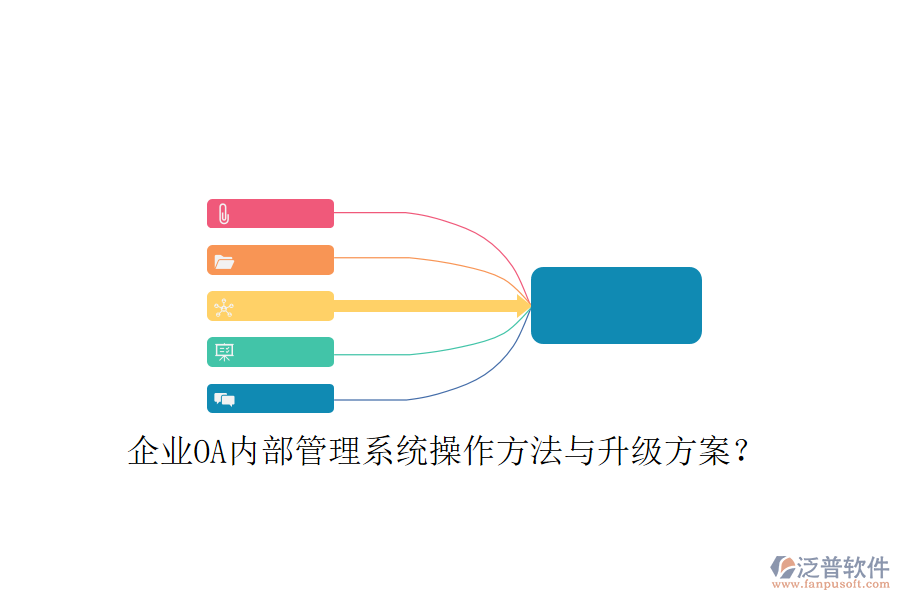  企業(yè)OA內部管理系統(tǒng)操作方法與升級方案？