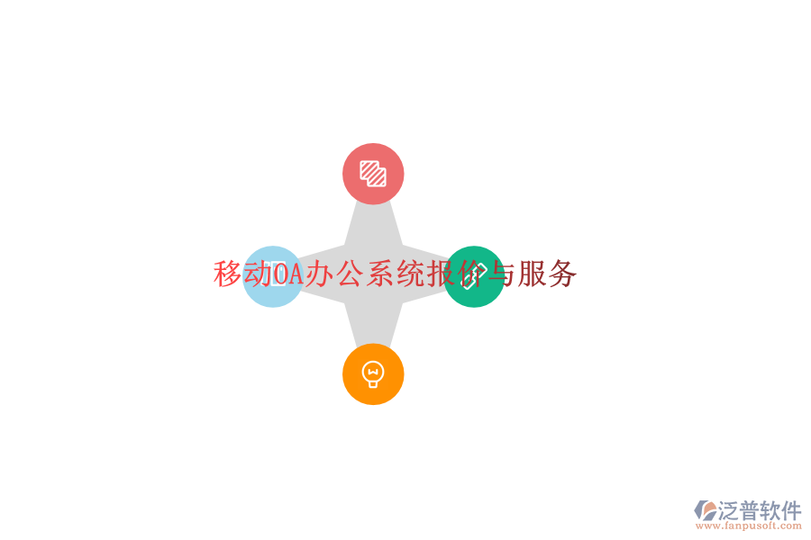  移動(dòng)OA辦公系統(tǒng)報(bào)價(jià)與服務(wù)