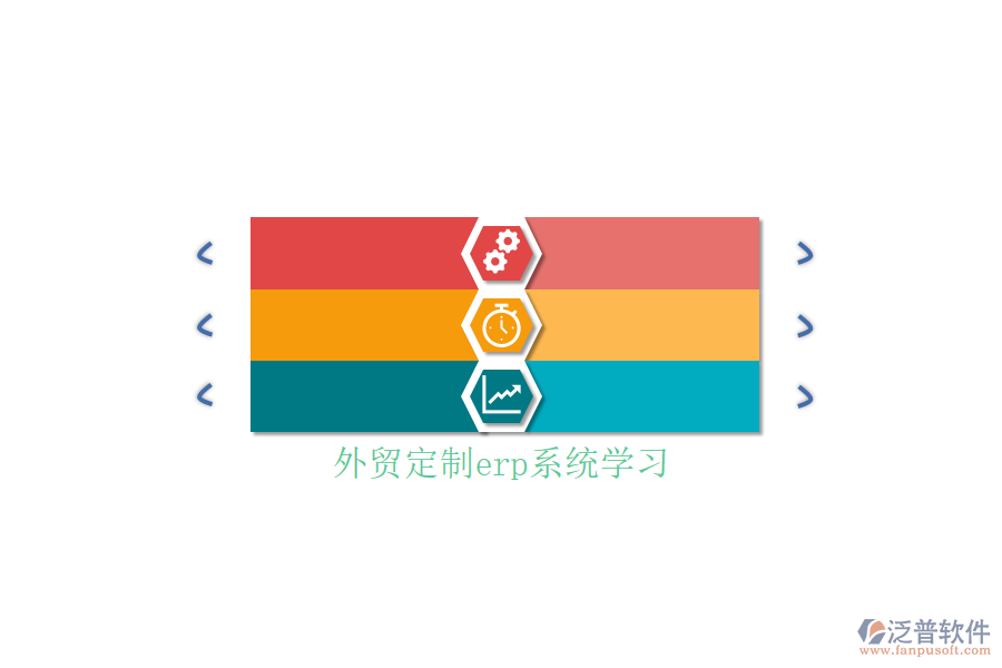 外貿定制erp系統(tǒng)學習