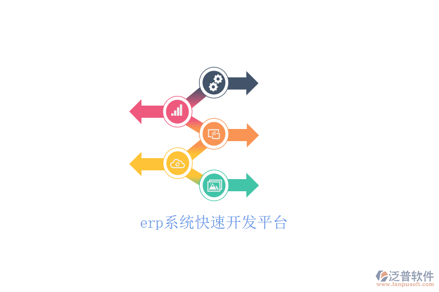 erp系統(tǒng)快速開發(fā)平臺
