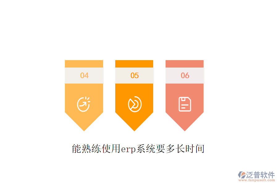能熟練使用erp系統(tǒng)要多長時(shí)間