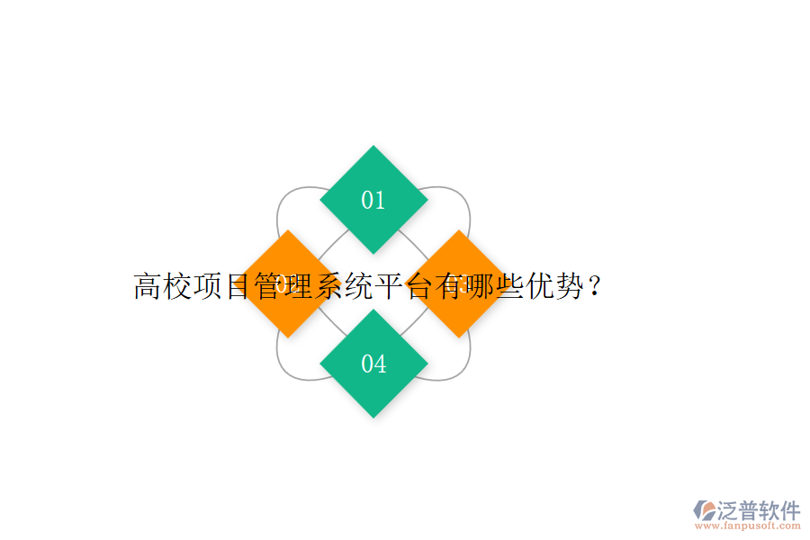 高校項目管理系統平臺有哪些優(yōu)勢?