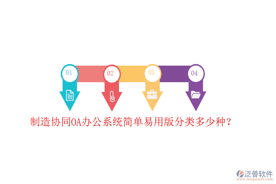 制造協(xié)同OA辦公系統(tǒng)簡單易用版分類多少種?