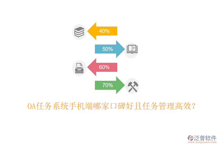  OA任務系統(tǒng)手機端哪家口碑好且任務管理高效？