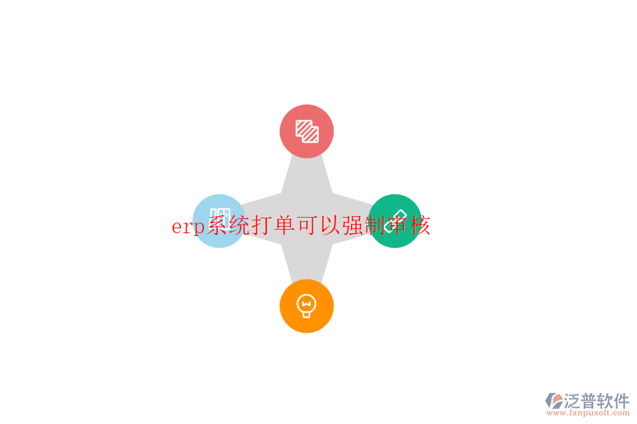erp系統(tǒng)打單可以強制審核
