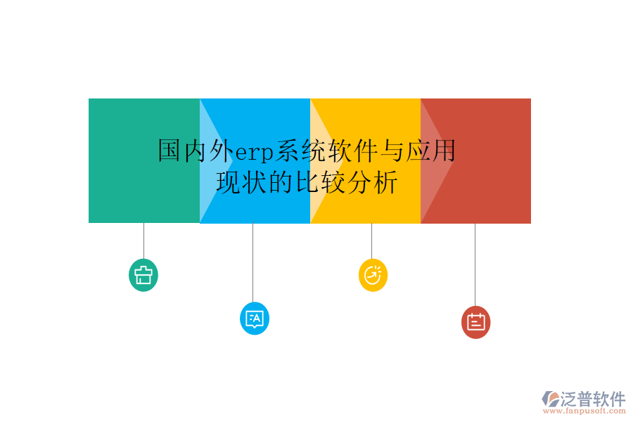 國(guó)內(nèi)外erp系統(tǒng)軟件與應(yīng)用現(xiàn)狀的比較分析