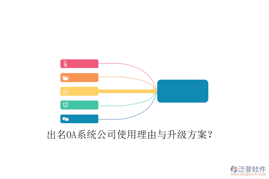  出名OA系統(tǒng)公司使用理由與升級方案？
