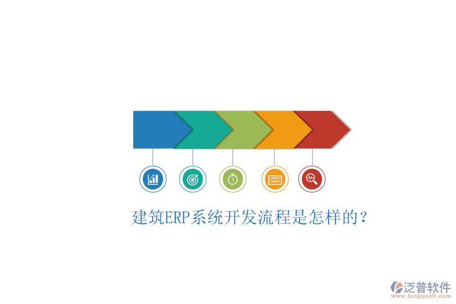 建筑ERP系統(tǒng)開發(fā)流程是怎樣的?