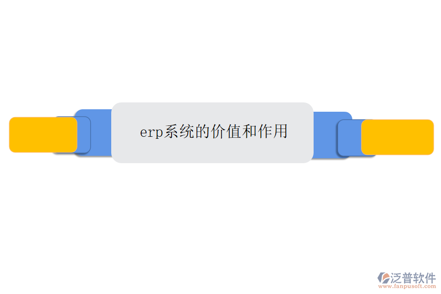 erp系統(tǒng)的價(jià)值和作用