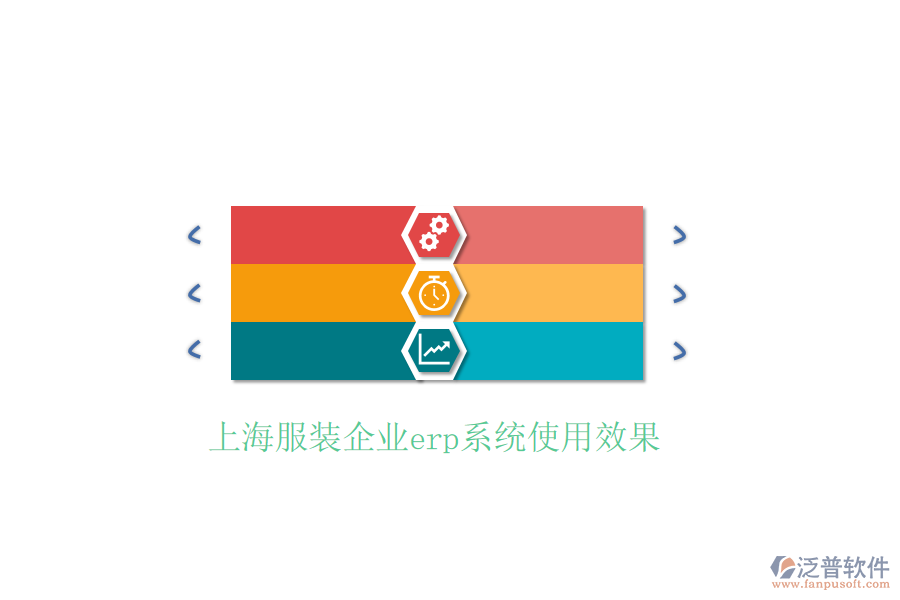 上海服裝企業(yè)erp系統(tǒng)使用效果