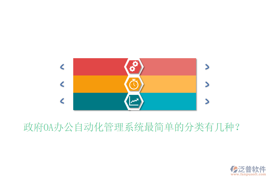  政府OA辦公自動化管理系統(tǒng)最簡單的分類有幾種？