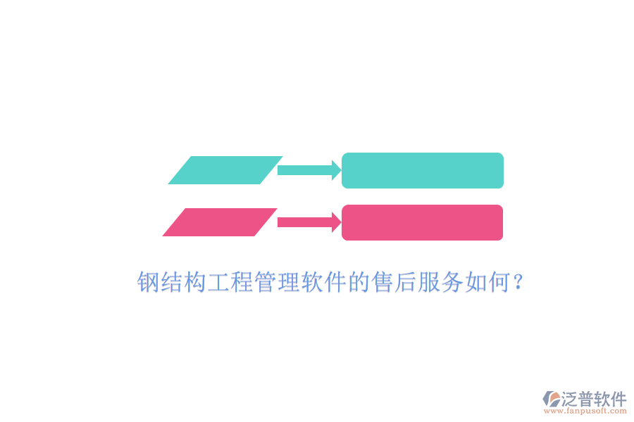 鋼結(jié)構(gòu)工程管理軟件的售后服務如何?