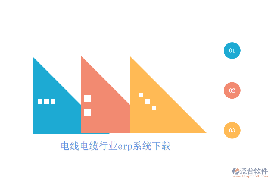 電線(xiàn)電纜行業(yè)erp系統(tǒng)下載