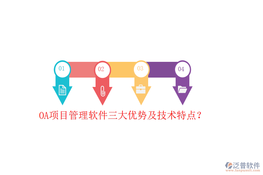  OA項(xiàng)目管理軟件三大優(yōu)勢及技術(shù)特點(diǎn)？