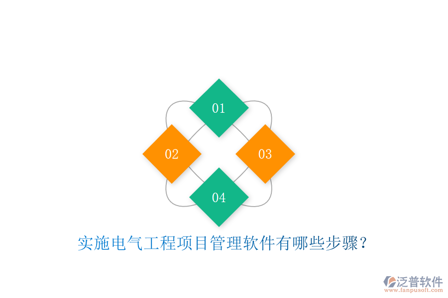 實施電氣工程項目管理軟件有哪些步驟?
