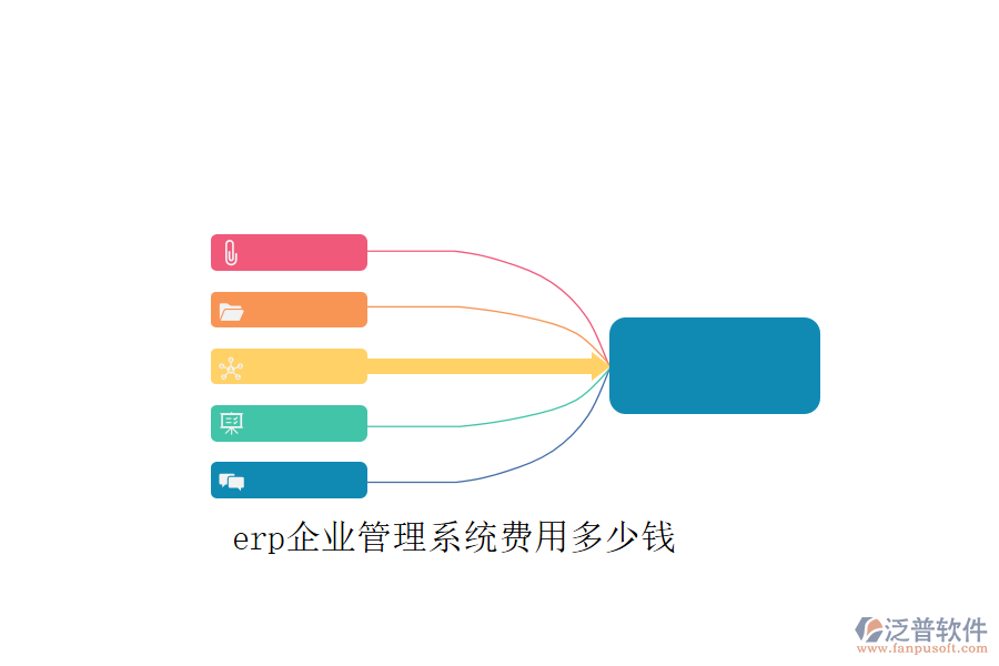 erp企業(yè)管理系統(tǒng)費(fèi)用多少錢