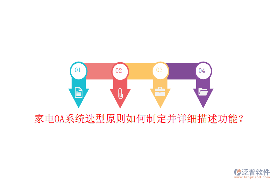  家電OA系統(tǒng)選型原則如何制定并詳細(xì)描述功能？