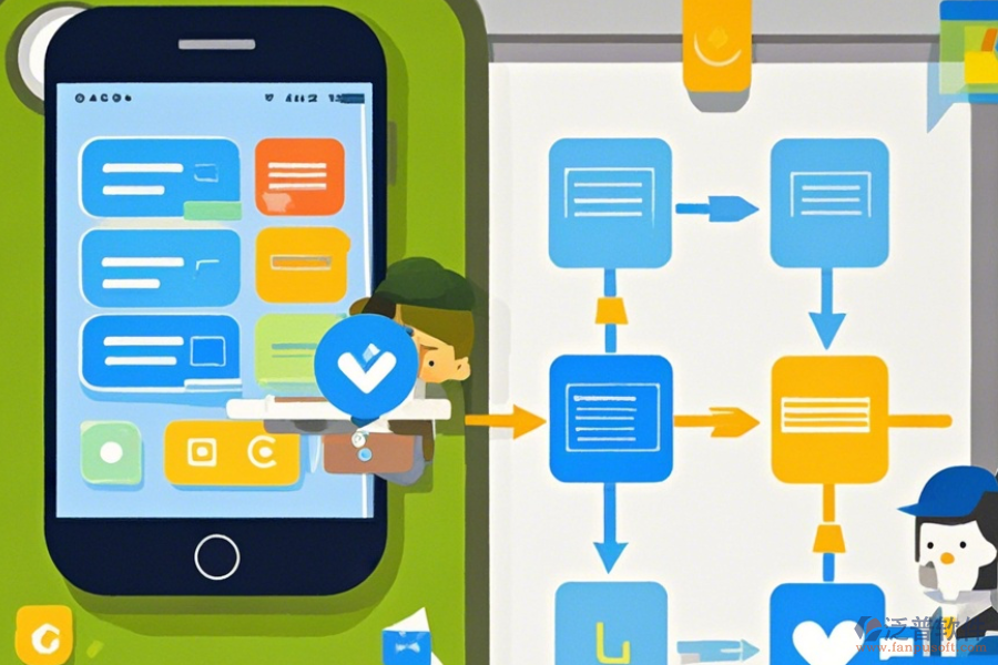 手機(jī)自動(dòng)辦公系統(tǒng)操作步驟結(jié)合使用教程怎樣進(jìn)行？