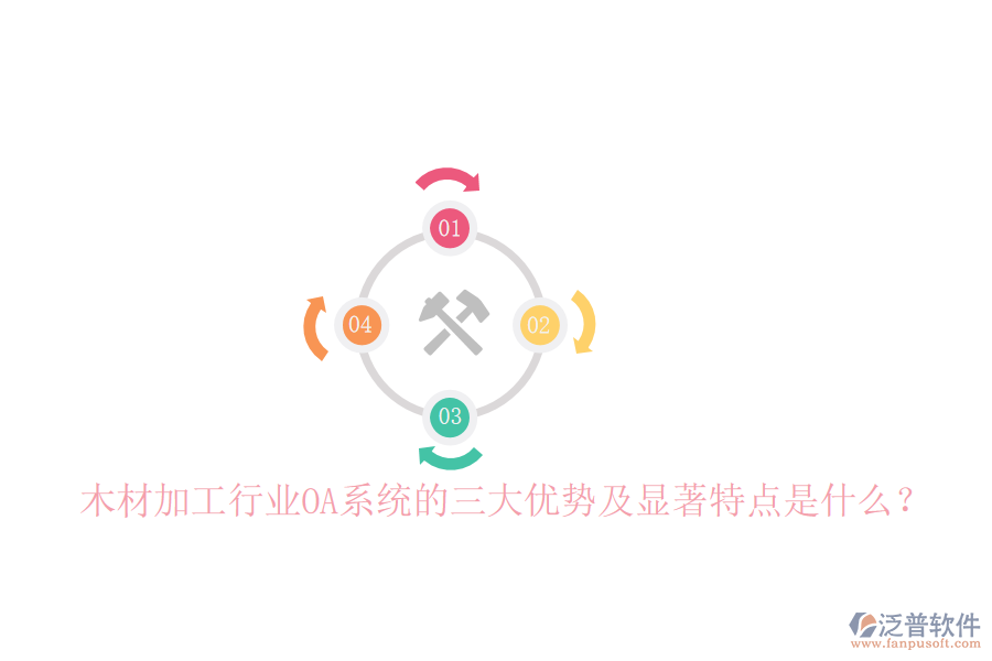  木材加工行業(yè)OA系統(tǒng)的三大優(yōu)勢及顯著特點(diǎn)是什么？