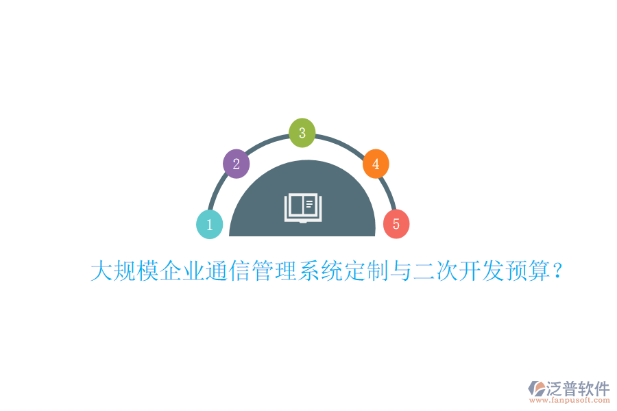  大規(guī)模企業(yè)通信管理系統(tǒng)定制與二次開發(fā)預(yù)算？