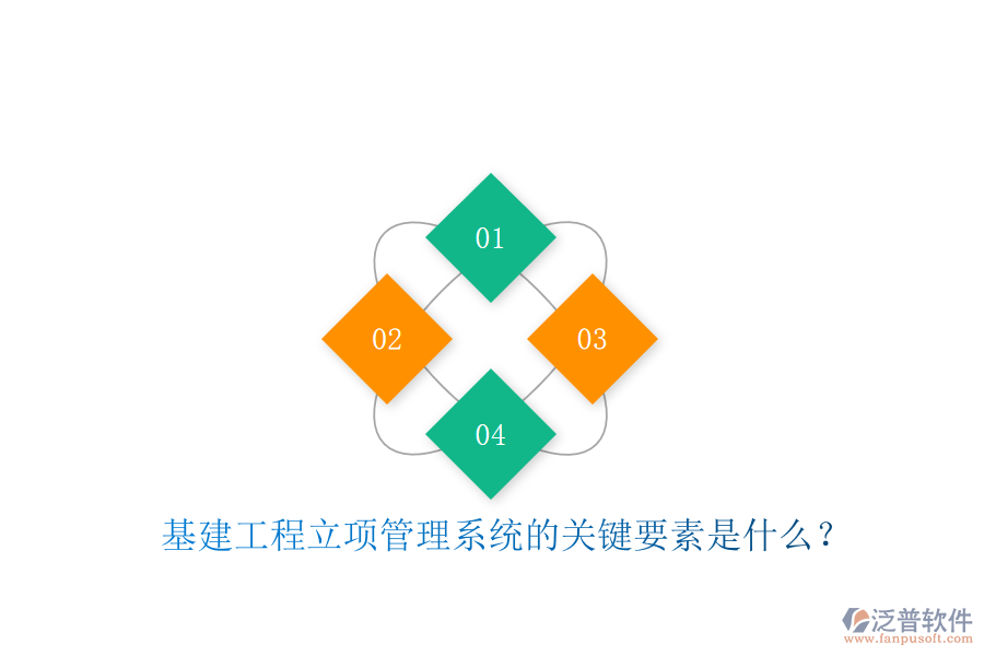 基建工程立項管理系統(tǒng)的關鍵要素是什么?