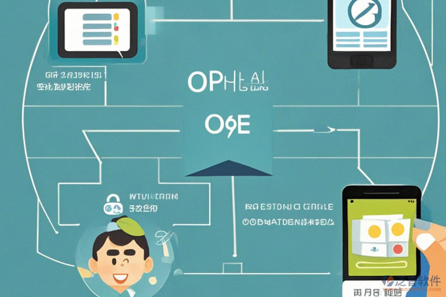 手機端辦公系統(tǒng)操作流程及使用教程在哪里找？