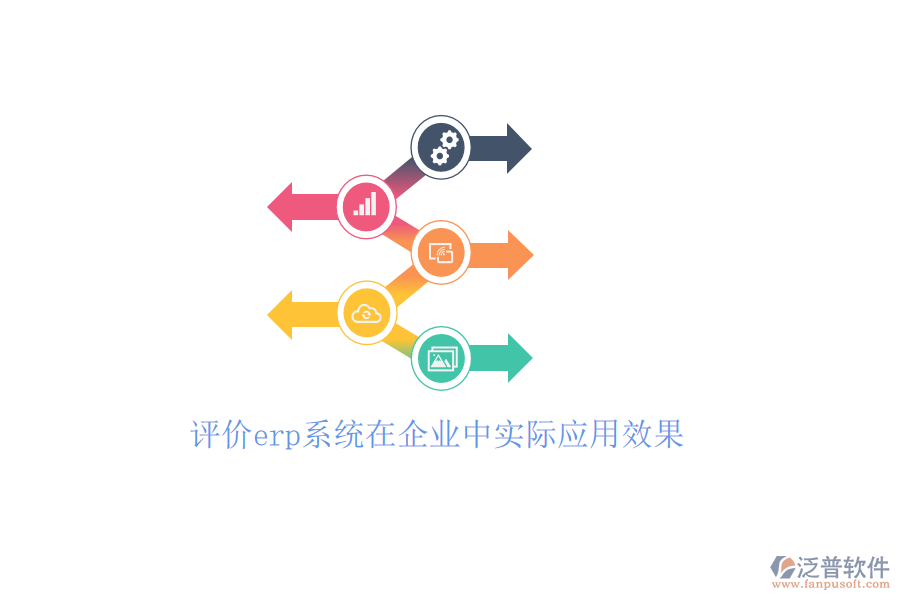 評價erp系統(tǒng)在企業(yè)中實(shí)際應(yīng)用效果