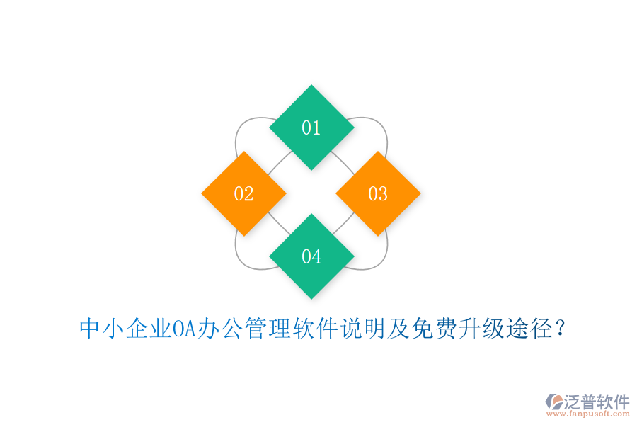  中小企業(yè)OA辦公管理軟件說明及免費(fèi)升級(jí)途徑？