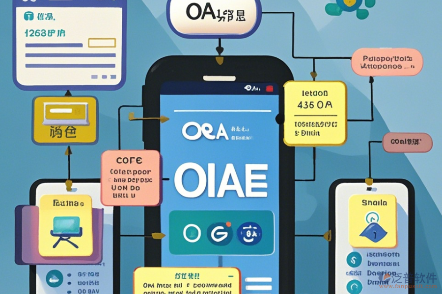 手機辦公管理系統(tǒng)操作過程附帶安裝教程嗎?