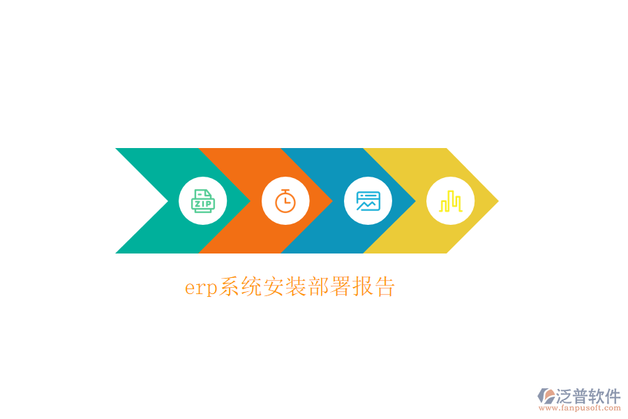 erp系統(tǒng)安裝部署報(bào)告