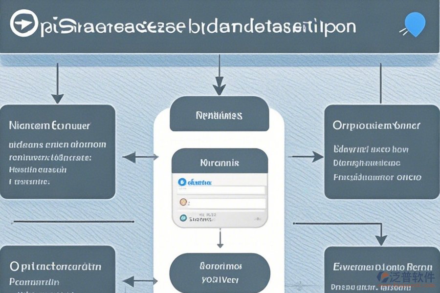 聯(lián)合辦公管理系統(tǒng)操作說明和安裝教程全覽