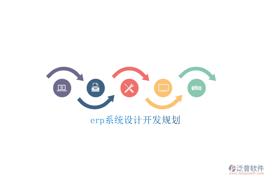 erp系統(tǒng)設(shè)計(jì)開(kāi)發(fā)規(guī)劃