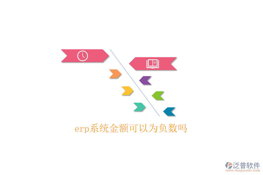erp系統(tǒng)金額可以為負數(shù)嗎