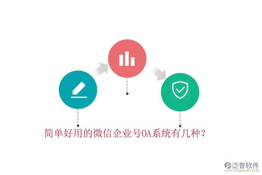 簡單好用的微信企業(yè)號OA系統(tǒng)有幾種?