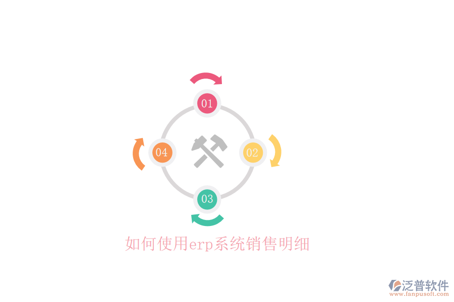 如何使用erp系統(tǒng)銷售明細
