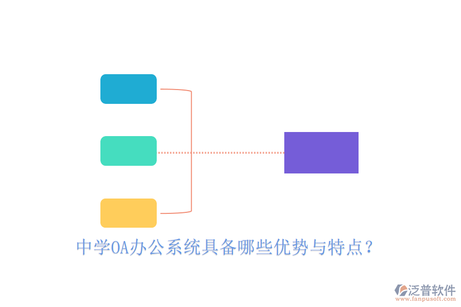  中學(xué)OA辦公系統(tǒng)具備哪些優(yōu)勢(shì)與特點(diǎn)？