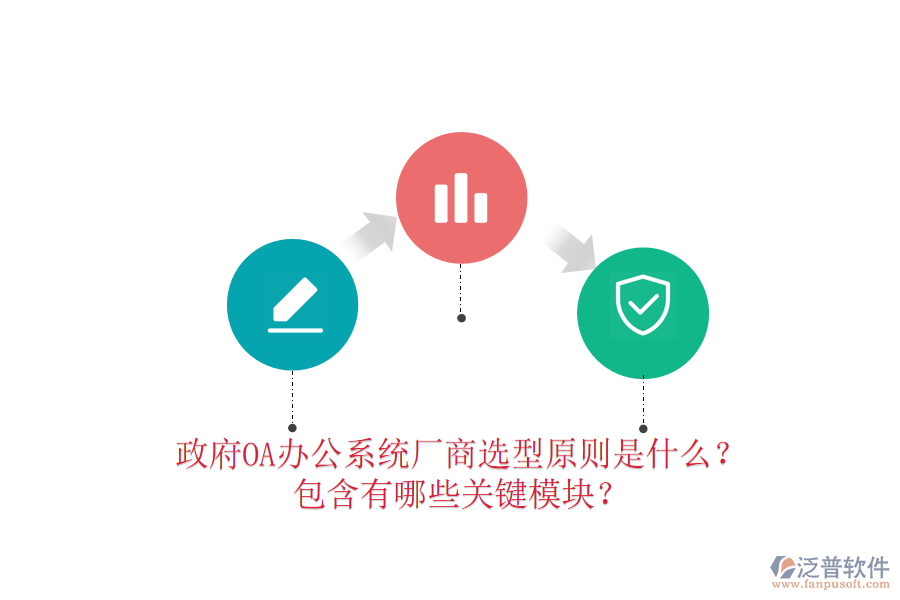  政府OA辦公系統(tǒng)廠商選型原則是什么？包含有哪些關(guān)鍵模塊？