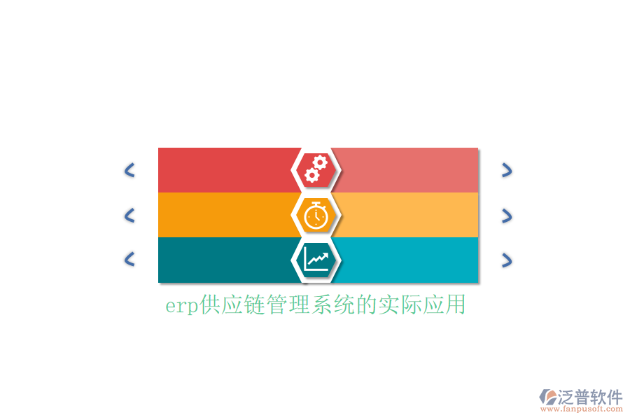 erp供應(yīng)鏈管理系統(tǒng)的實(shí)際應(yīng)用