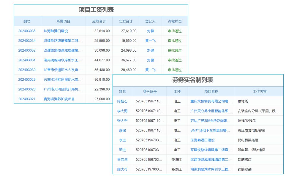 進(jìn)度提醒軟件業(yè)務(wù)描述及產(chǎn)品組合如何設(shè)計？
