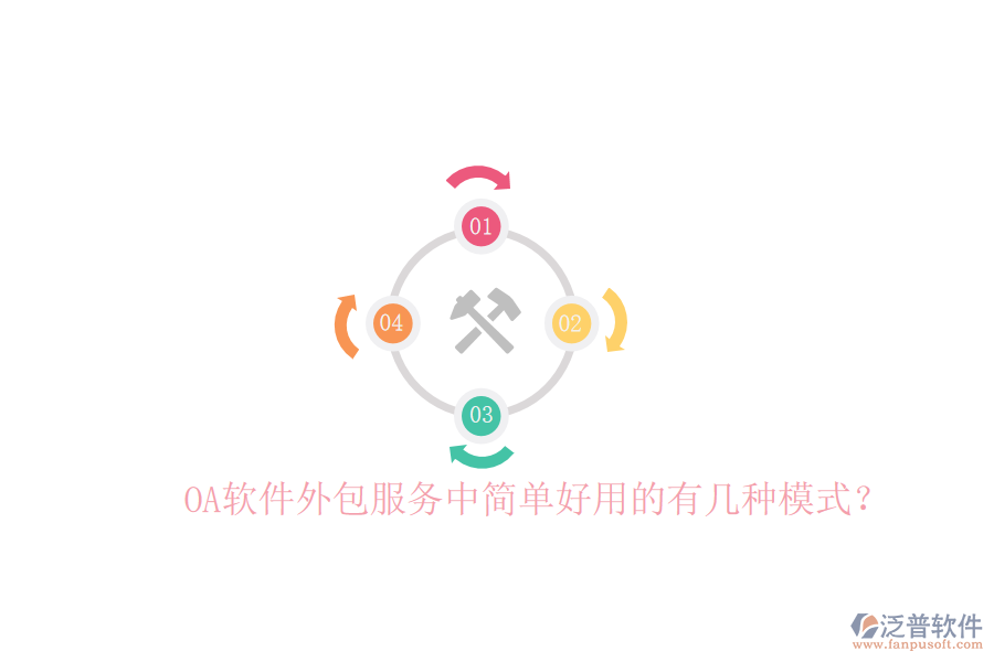  OA軟件外包服務(wù)中簡(jiǎn)單好用的有幾種模式？