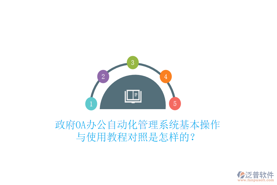 政府OA辦公自動化管理系統(tǒng)基本操作與使用教程對照是怎樣的?
