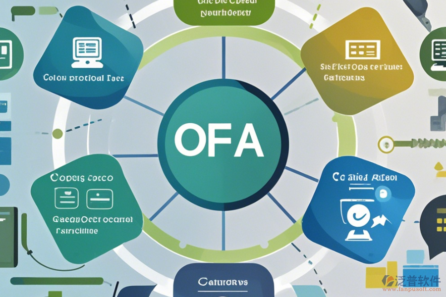 內(nèi)部OA系統(tǒng)簡單好用的有幾種版本？