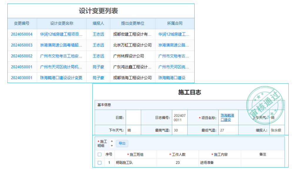 服裝企業(yè)管理現(xiàn)狀及信息化管理解決方案