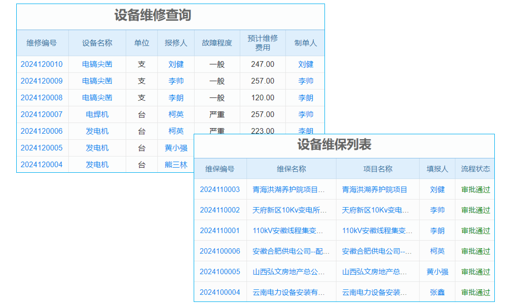 客戶(hù)關(guān)系管理管的是什么