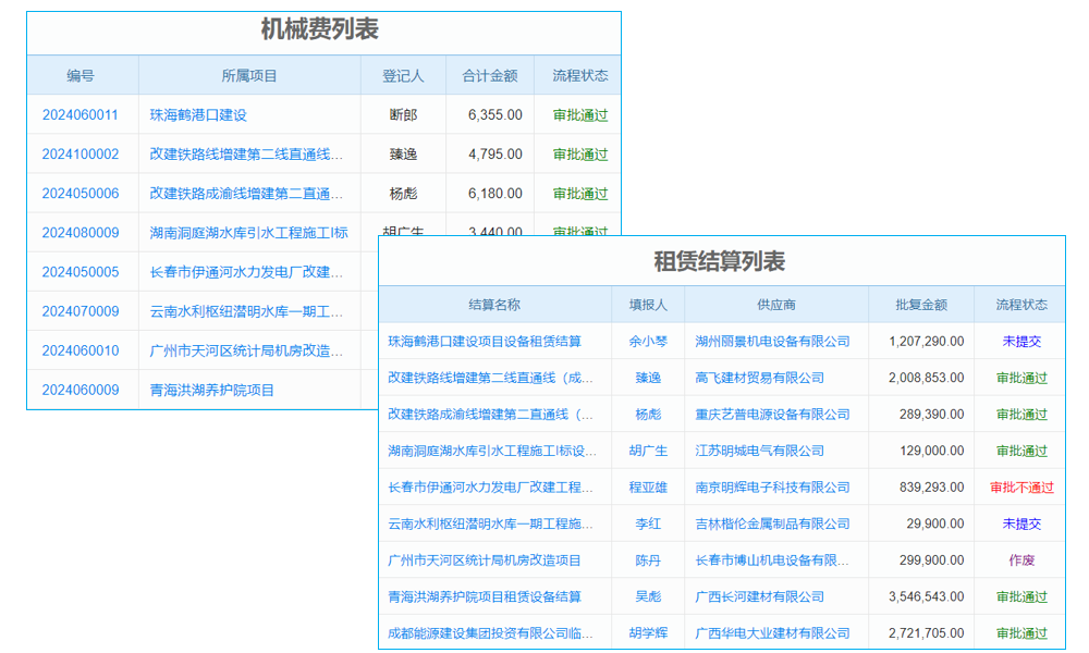 四川物流erp系統(tǒng)費(fèi)用是多少