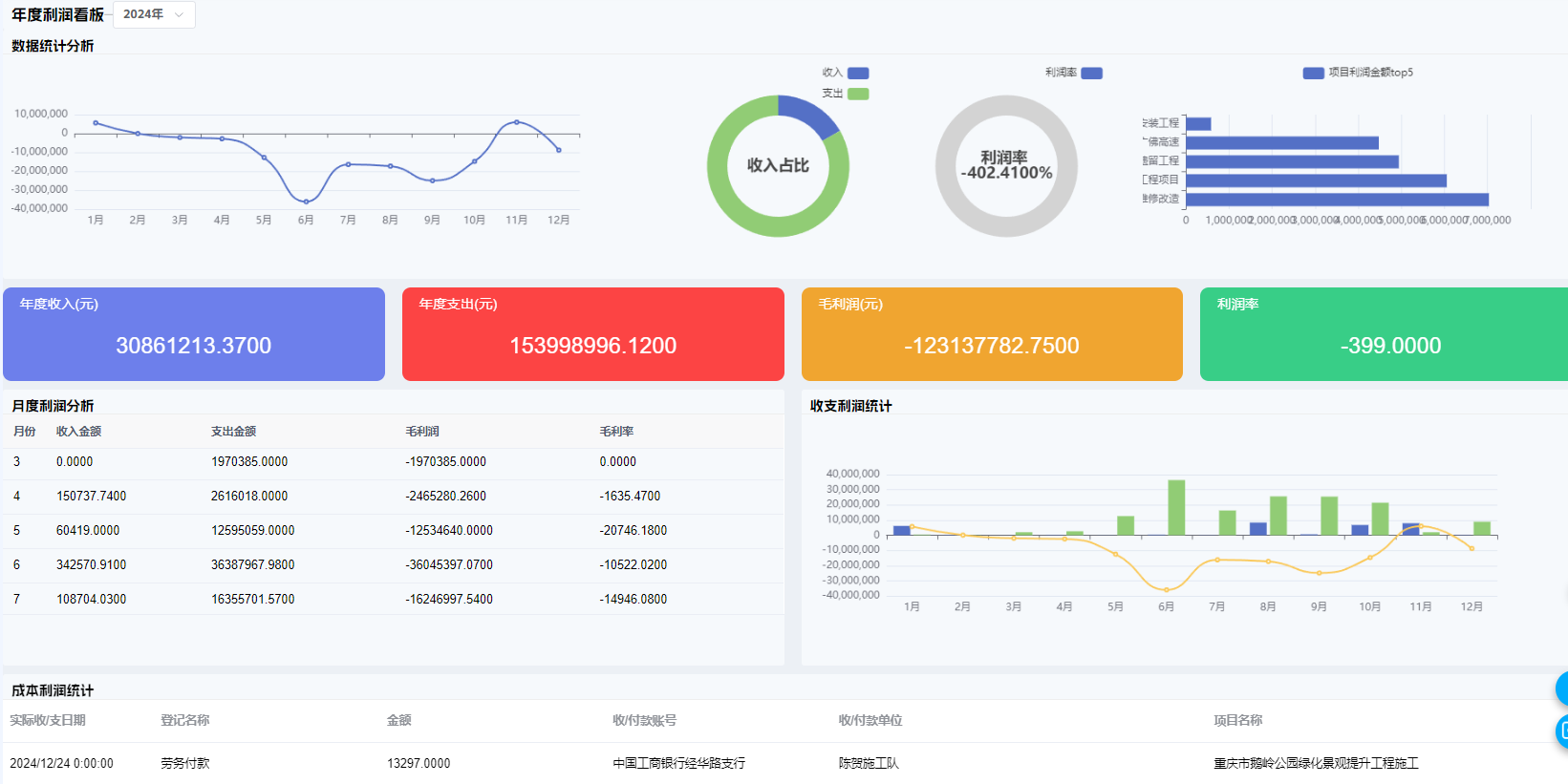 把握三大計劃 確保ERP靈魂“不出竅”