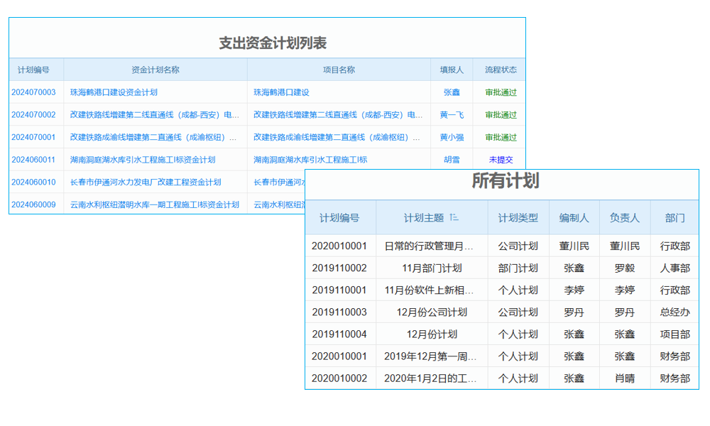 維保成本核算軟件安全測試與維護流程是怎樣的？