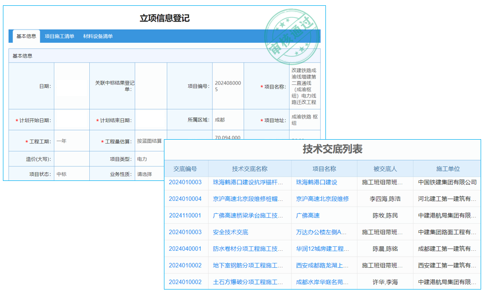 電子績效考核政務(wù)服務(wù)實戰(zhàn)　功效幾何？