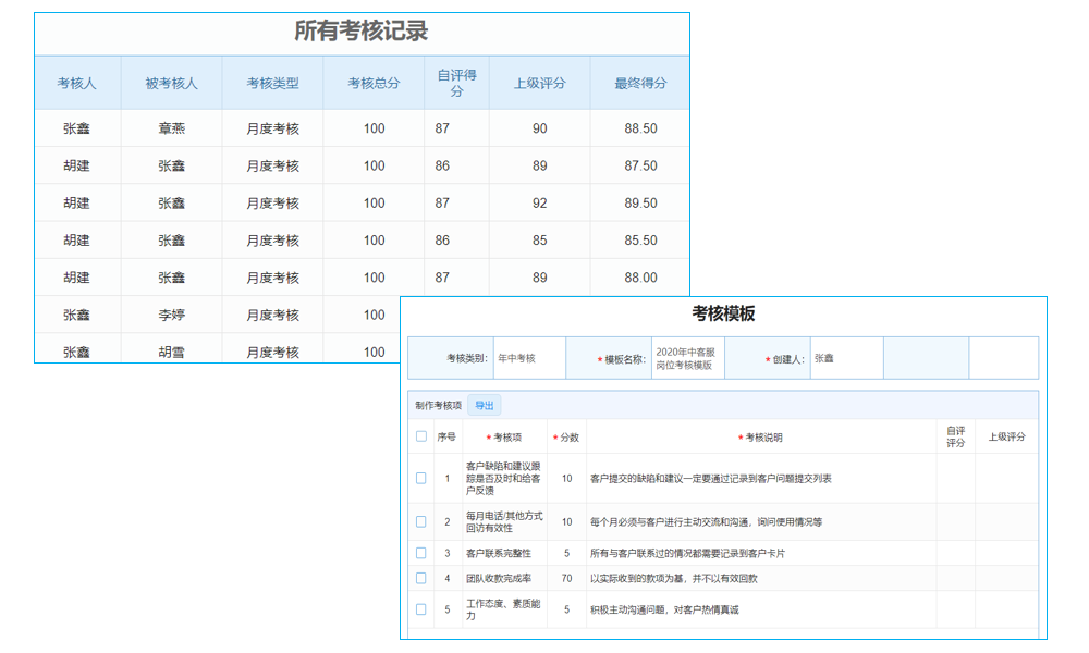 品質(zhì)檢驗(yàn)系統(tǒng)_功能描述