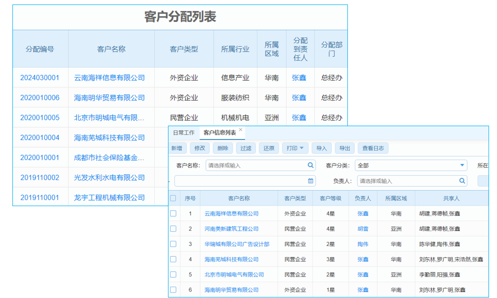 如何加強對采購成本的管理和控制